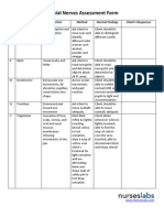 Cranial Nerves Assessment Form