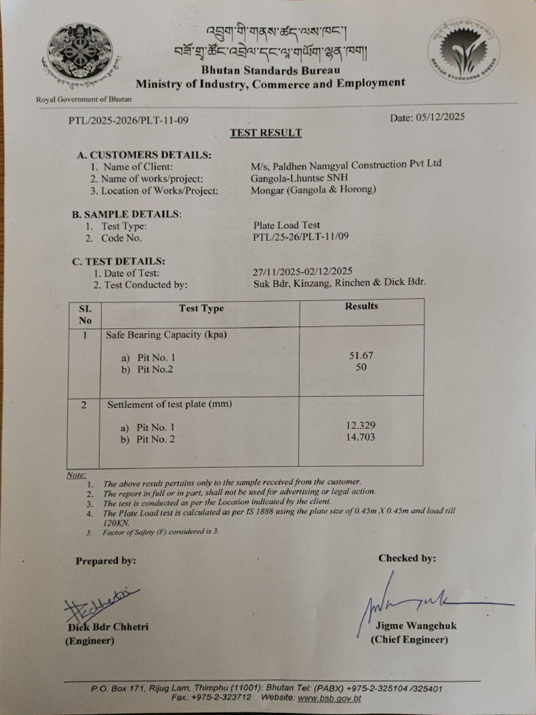 PLT Test Report | PDF
