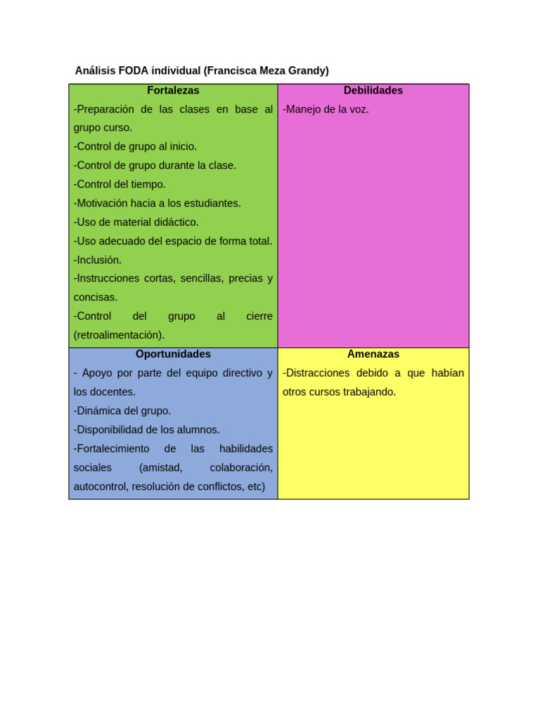Análisis FODA de la educación en Chile | PDF | Educación de la primera ...