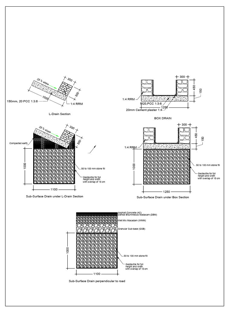 Subsurface Drain | PDF | Structural Engineering | Transportation ...