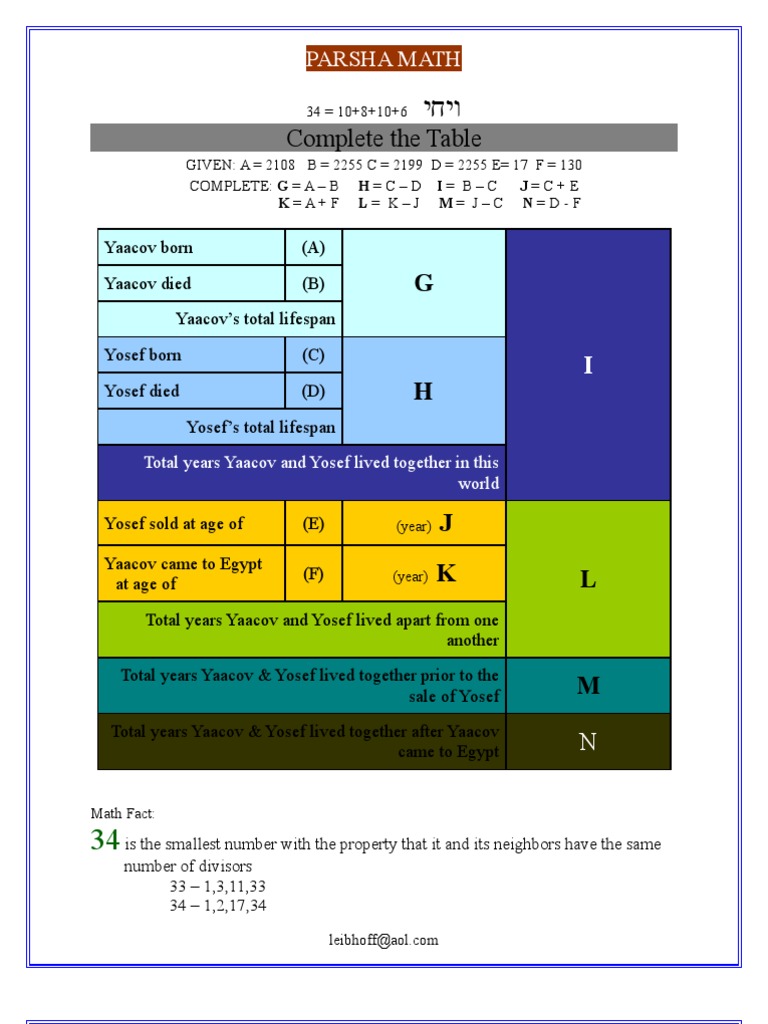 Parsha Math: Yaacov and Yosef Lifespan Calculations | PDF