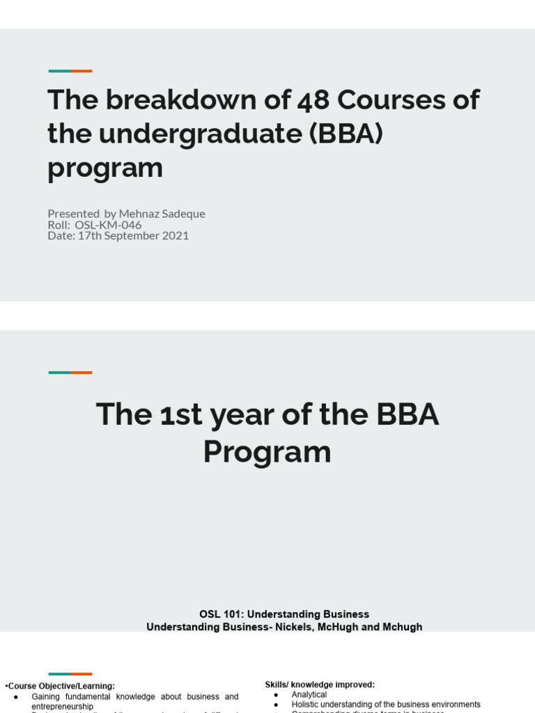 BBA Program Course Breakdown Guide | PDF | Statistics | Entrepreneurship