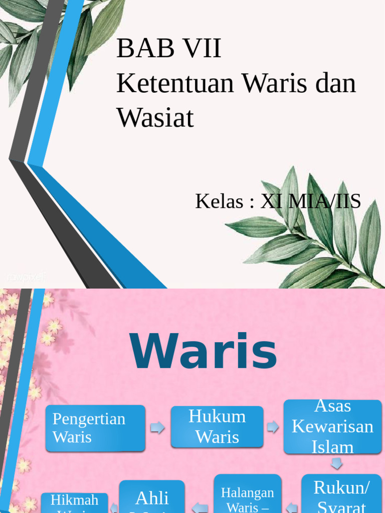 Ketentuan Waris dan Wasiat dalam Islam | PDF