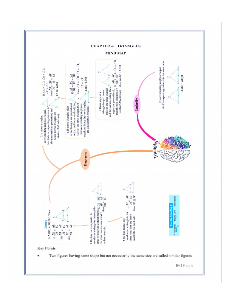 Ch-6 Triangles (Assignment) | PDF