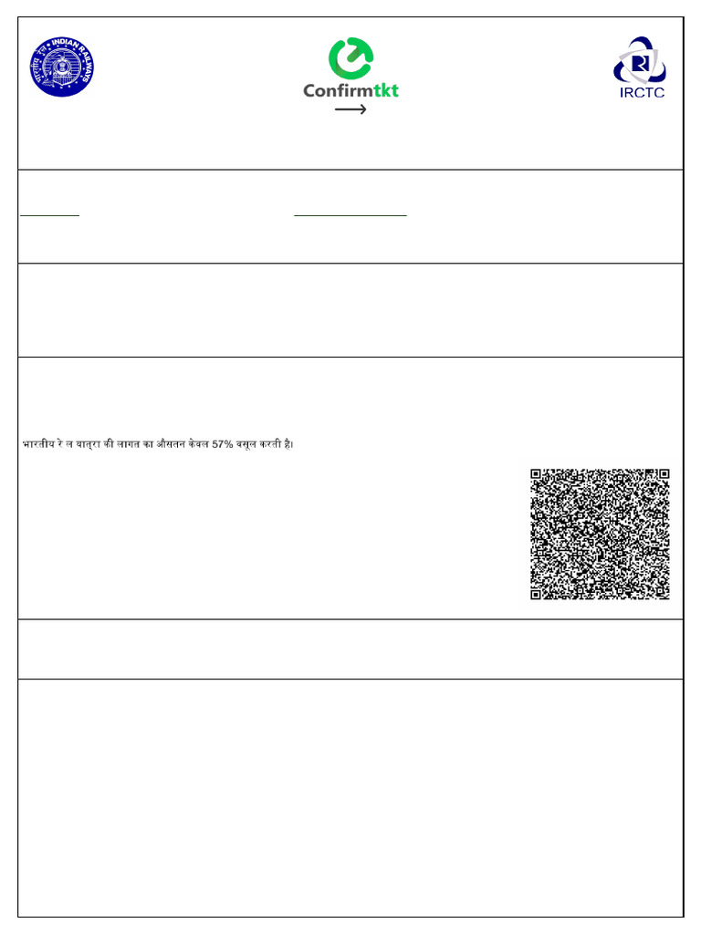 Sandeep | PDF | Identity Document