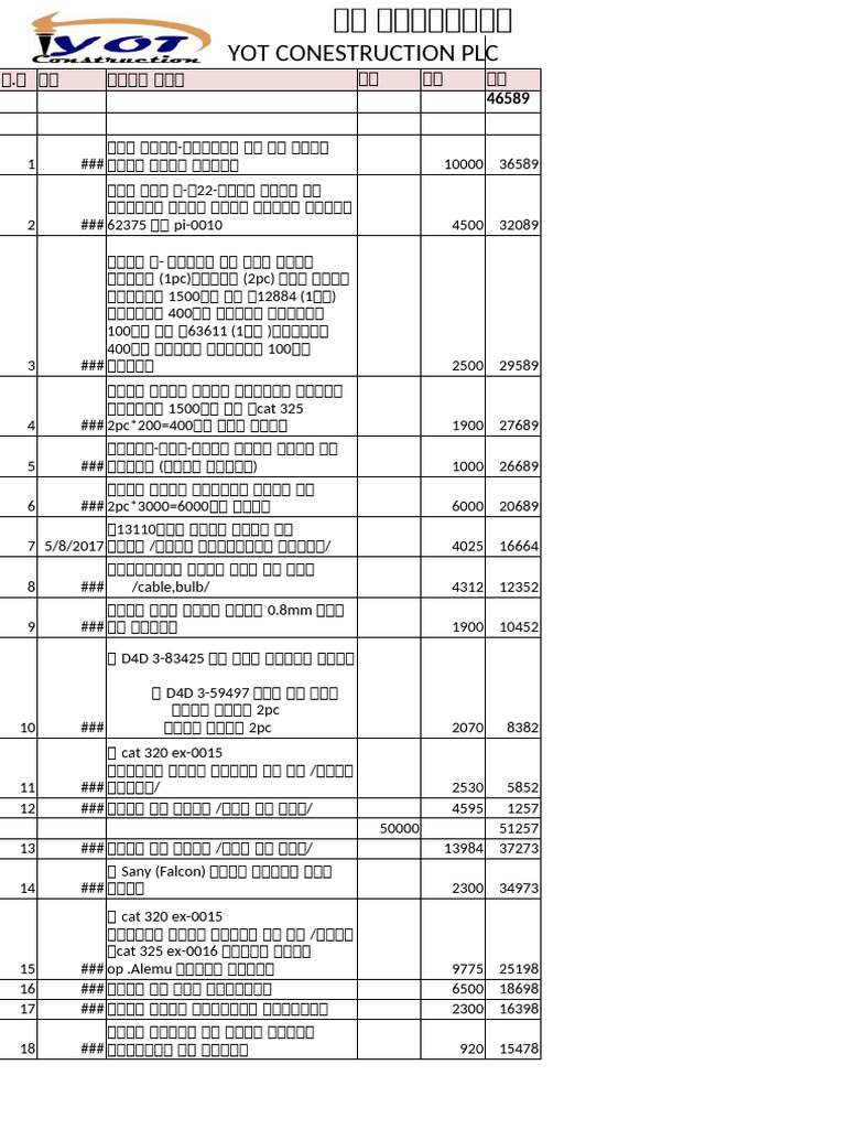 New Microsoft Office Excel Worksheet | PDF