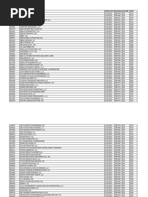 DRIVE 1993～2026 -GLAY complete BEST限定盤 Business Filings January 2021 | PDF | Limited Liability Company