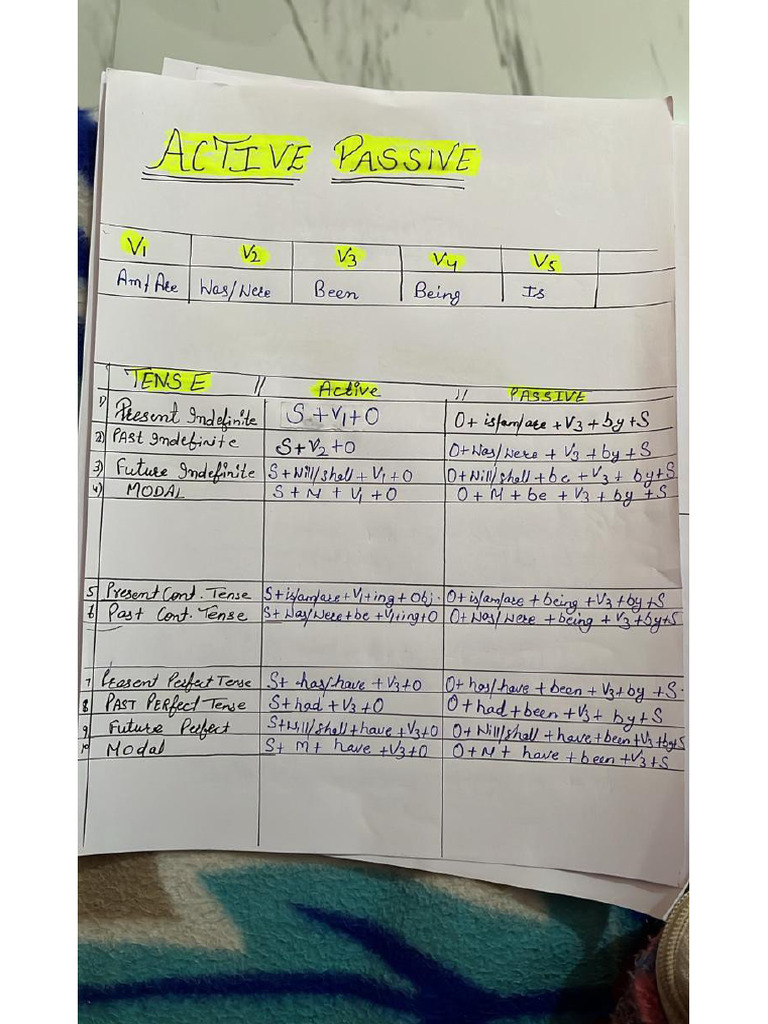 Active Passive | PDF