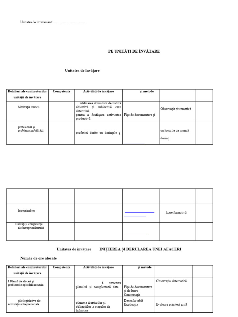 Planificare Unitati de Invatare Educatie Antreprenoriala Cls 10 | PDF