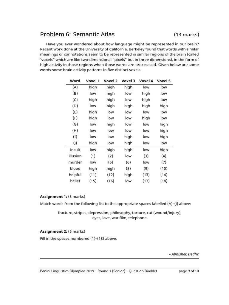 Brain Activity and Semantic Mapping | PDF
