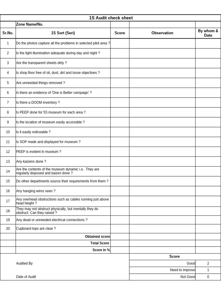 5s Audit Sheet | PDF