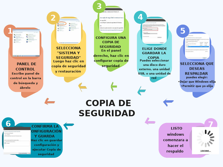 PLAN DE SEGURIDAD PARA LA INFORMACIÓN EN UNA EMPRESA SIMULADA (1) | PDF ...