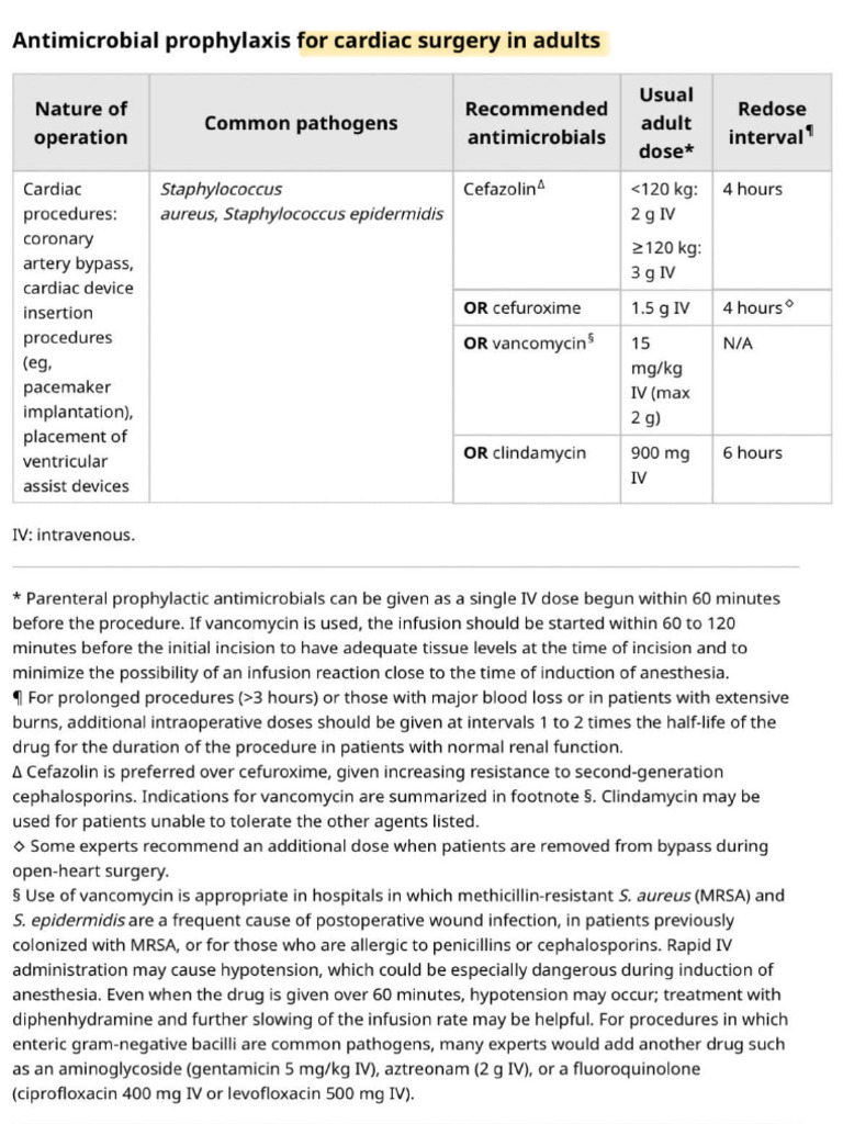 Antimicrobial Prophylaxis For Different Surgeries | PDF