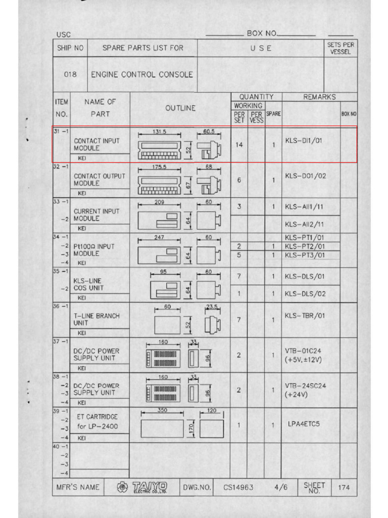 Module Unit | PDF
