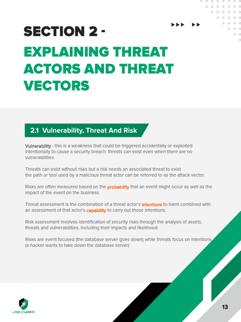 Understanding Threat Actors & Vectors | PDF | Malware | Security