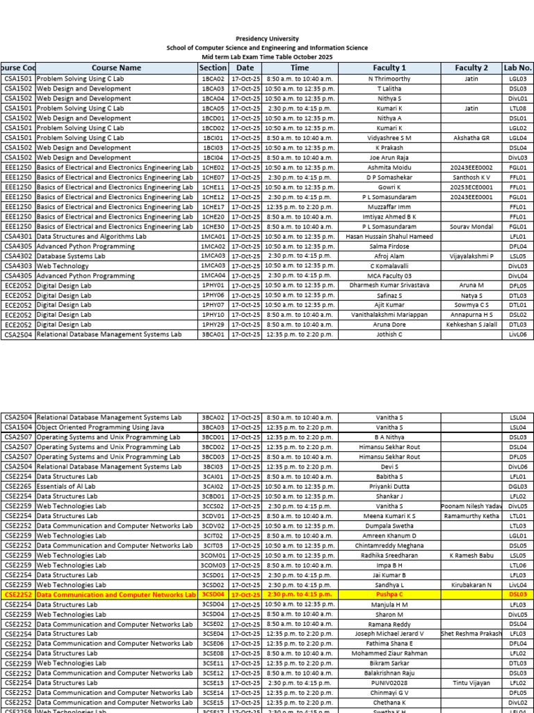 Lab MT - Master File Final 17 Oct | PDF | Computing | Information ...