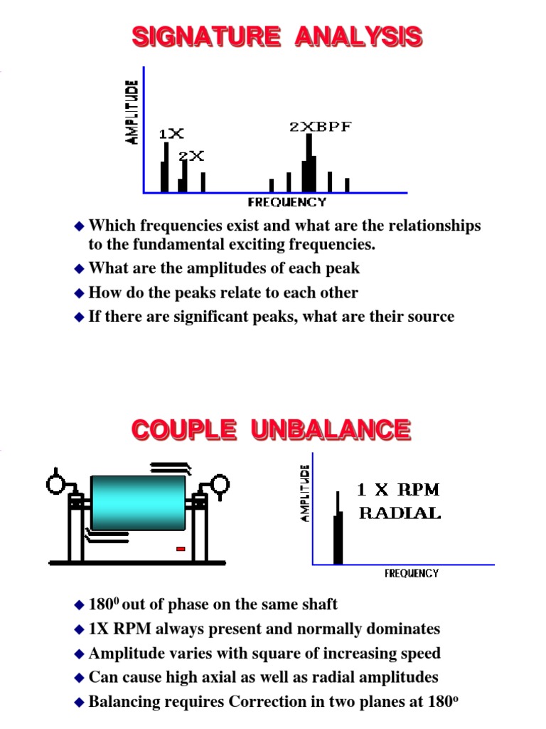 Vibration Analysis: Causes and Charts | PDF | Belt (Mechanical) | Gear