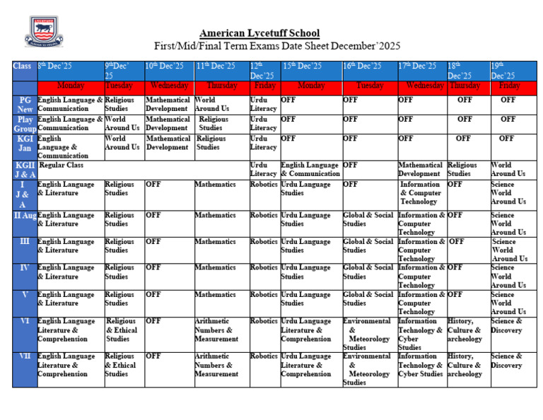 Date Sheet Mid Term'2025 (PG-VII) | PDF | Science