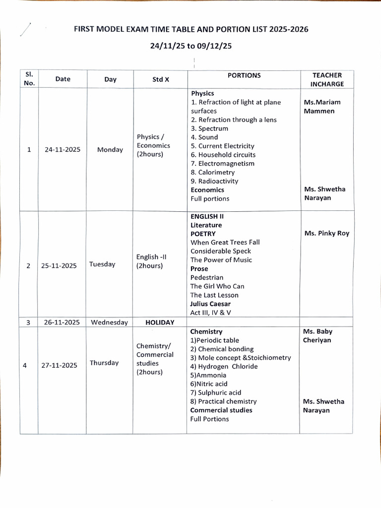 Std X Model Exam Timetable 2025-2026 | PDF | Chemistry