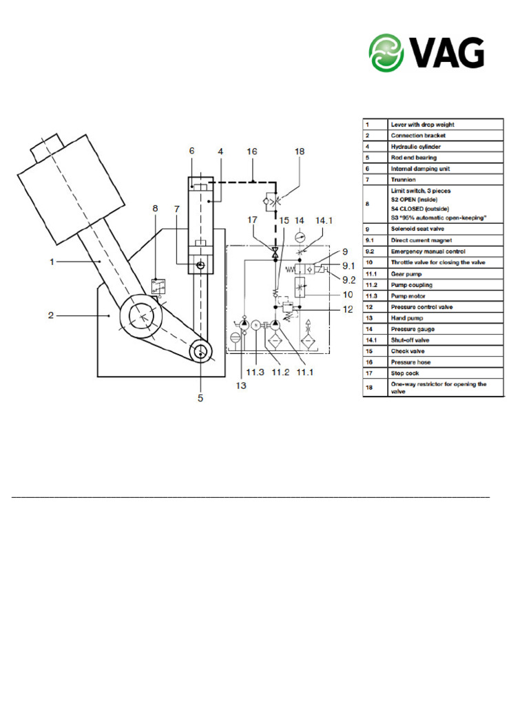 Hysec Detail IWWA | PDF