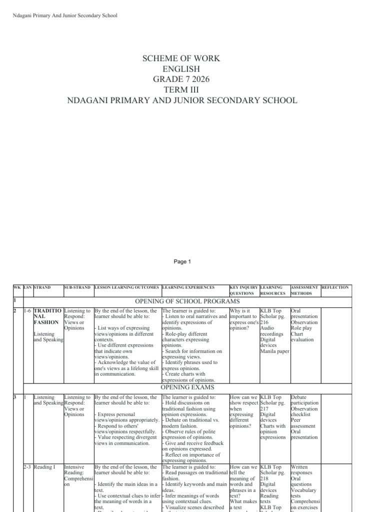 Grade 7 English Scheme of Work 2026 | PDF | Reading Comprehension ...