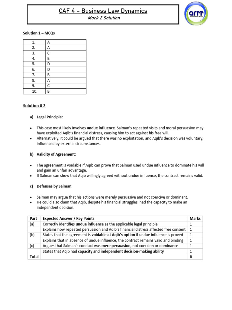 Business Law Dynamics Mock Solutions | PDF | Guarantee | Misrepresentation
