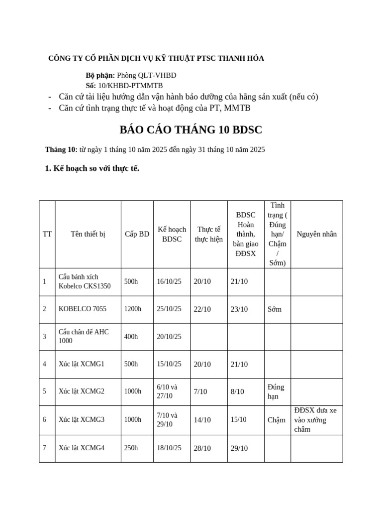 Báo Cáo BDSC Tháng 10 | PDF