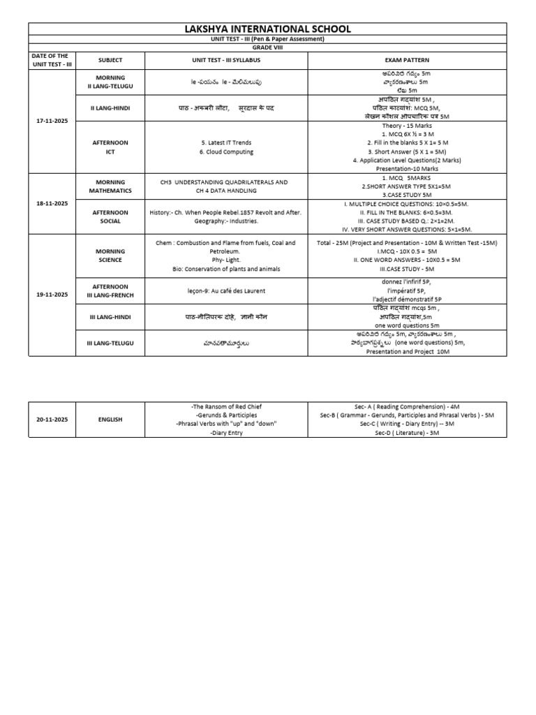 Grade VIII Unit Test III Syllabus | PDF | Multiple Choice | Linguistics