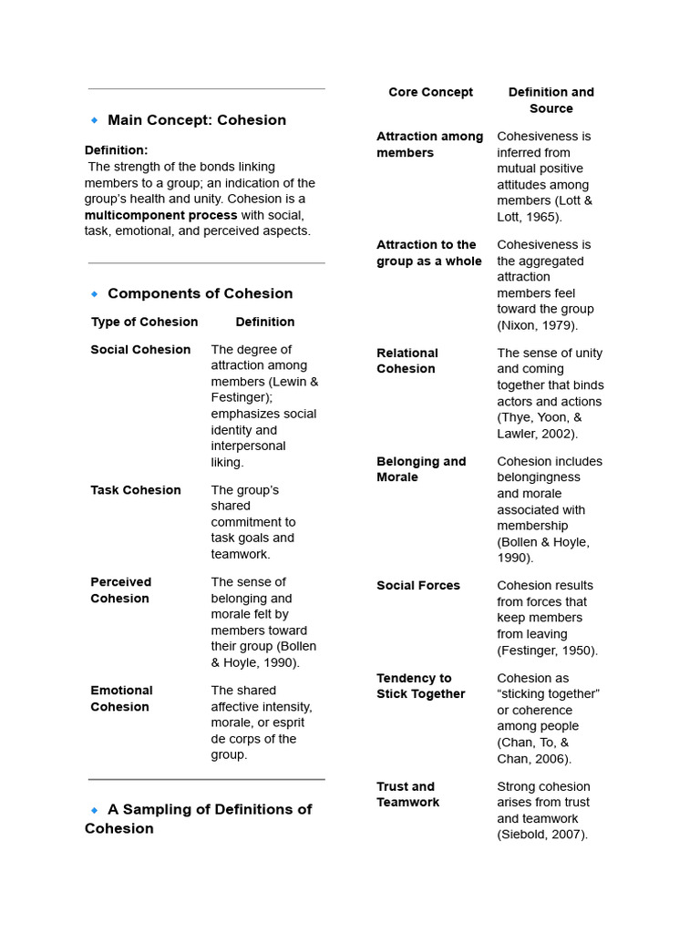 Understanding Group Cohesion Dynamics | PDF | Group Cohesiveness ...