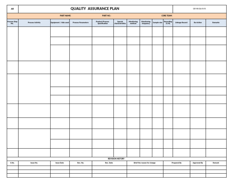 AR Quality Assurance Plan Overview | PDF