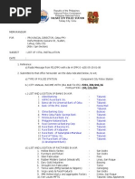 Download List of Business Etablishment by tisay12 SN97058186 doc pdf