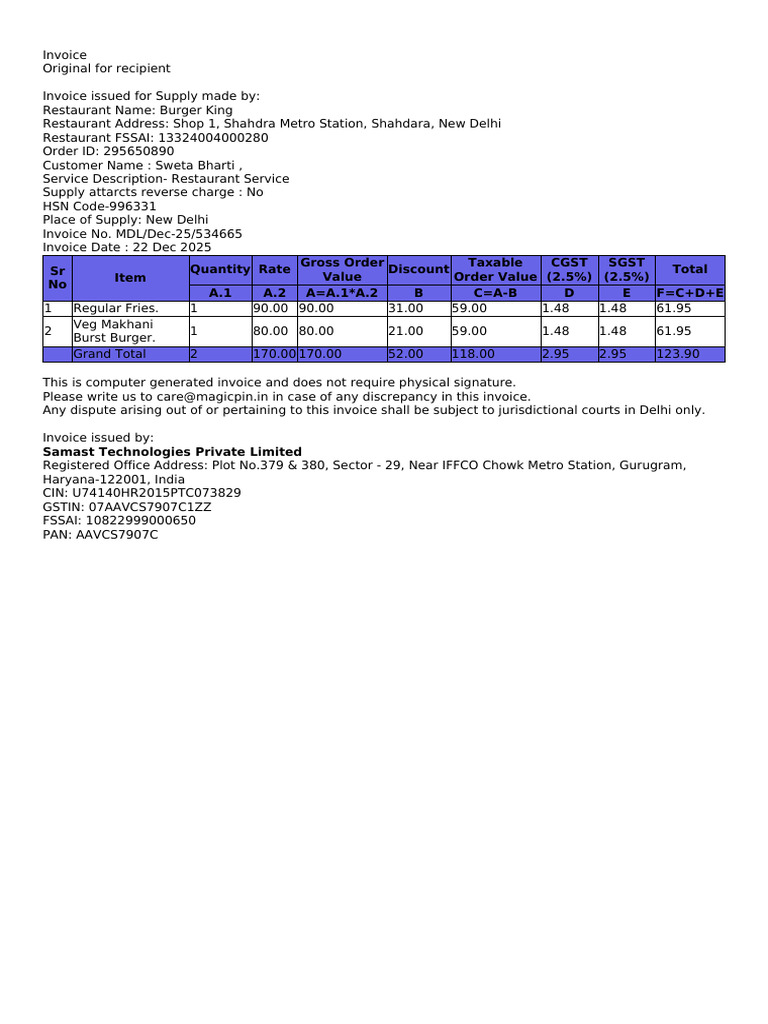 Magicpin Invoice 2 | PDF