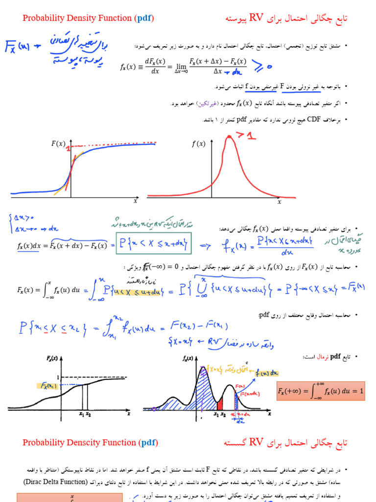 03-RV-PDF and PMF Definition and Properties - 251205 - 174106 | PDF