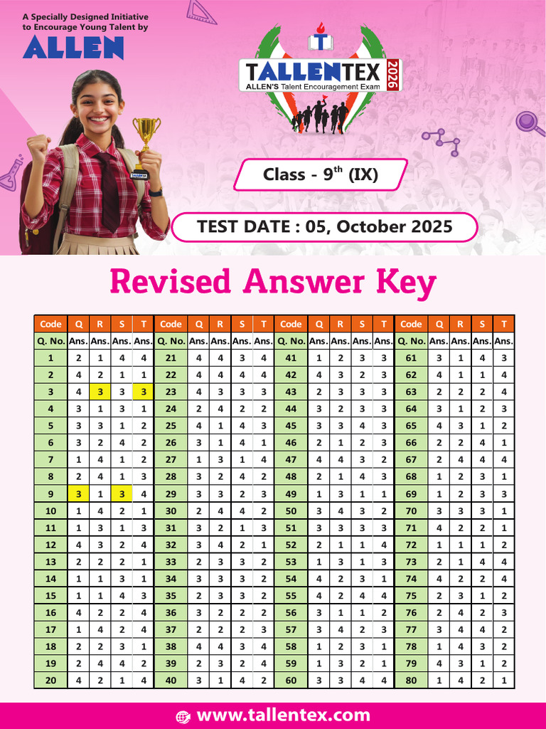 Class 9 Revised Answer Key 2026 | PDF