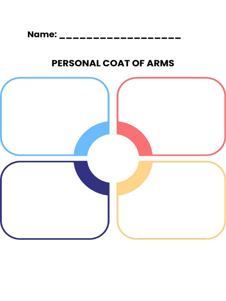 Coat of Arms | PDF