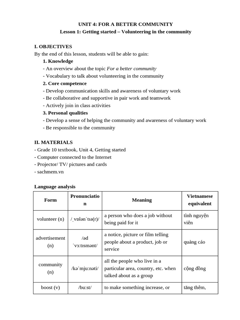 GA Tieng Anh 10 Global Unit 4 FOR A BETTER COMMUNITY | PDF | Stress ...