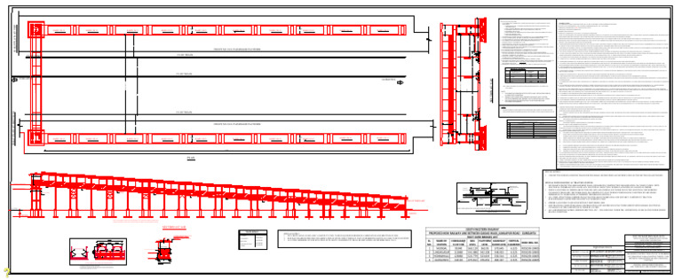 Specifications for FOB Construction | PDF | Concrete | Building Materials