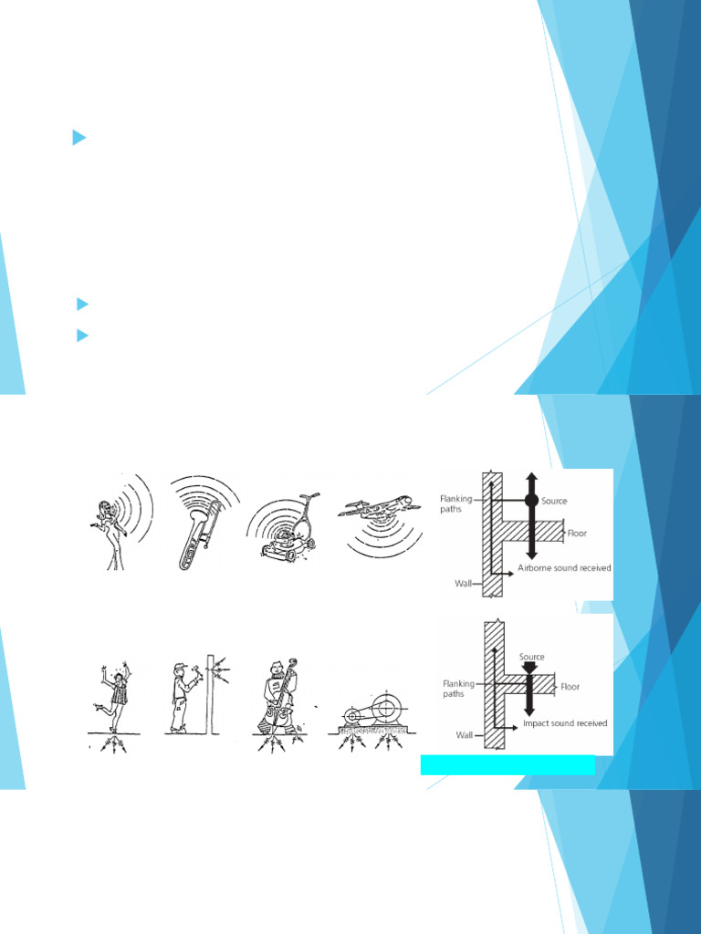 Building Noise Control Techniques | PDF | Noise | Mechanical Engineering