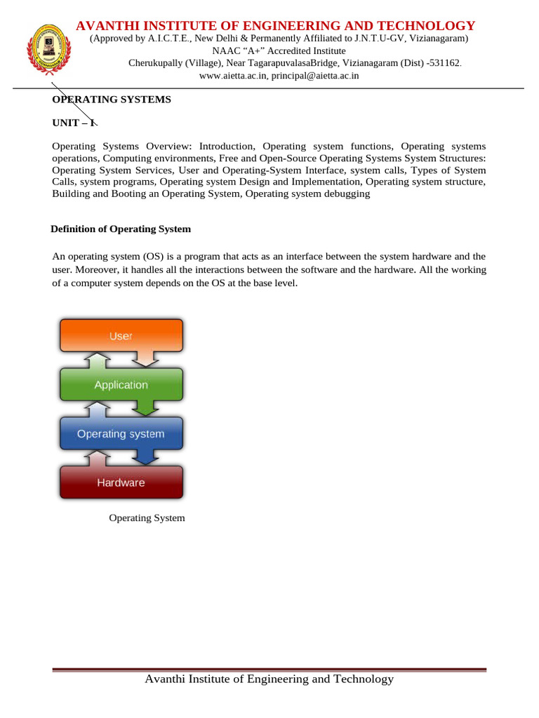 Os Unit-1 | PDF | Process (Computing) | Operating System