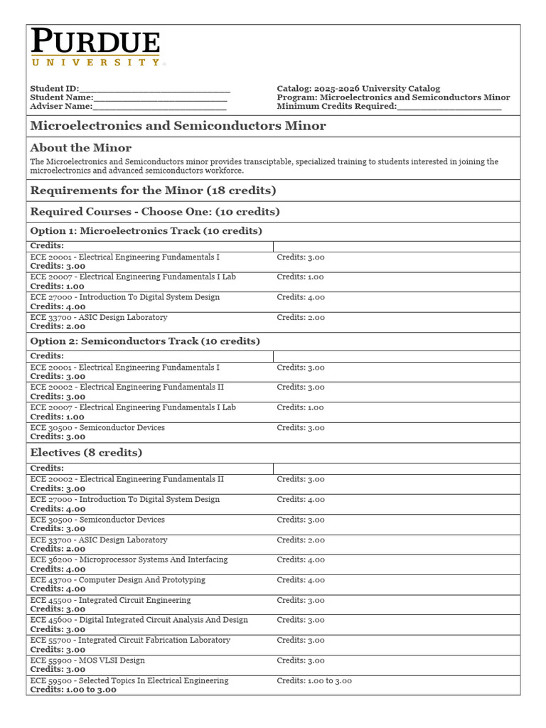 Microelectronics & Semiconductors Minor Guide | PDF | Integrated ...