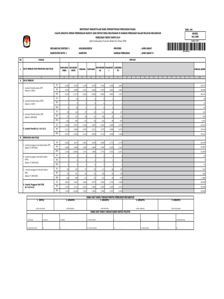Model Da1 DPR 27624 Solokanjeruk Dapil Jawa Barat II | PDF
