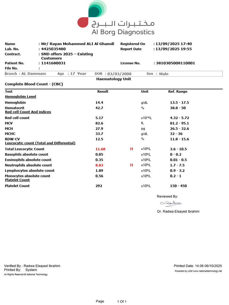 Complete Blood Count and Chemistry Report | PDF | Medical Specialties ...
