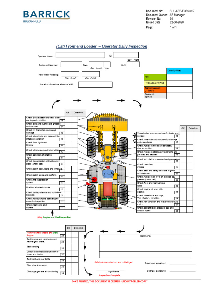 Daily Inspection Checklist for Front End Loader | PDF | Truck | Loader ...