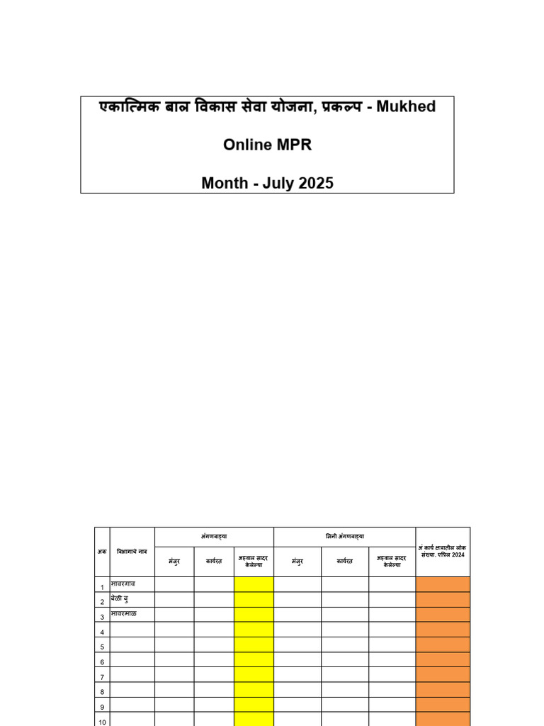 Online MPR Mukhed JUNE 2025 | PDF