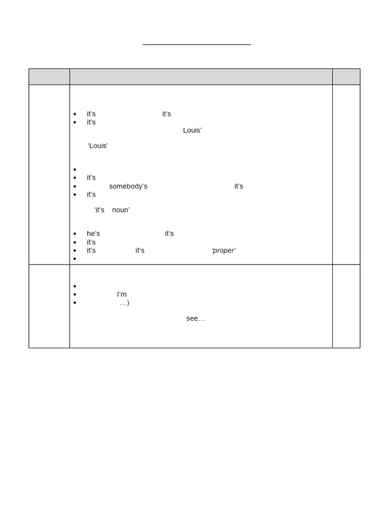 Practice Sheet 2 Answer Key | PDF | Word | Syllable