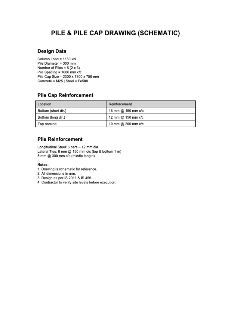 Pile Design | PDF