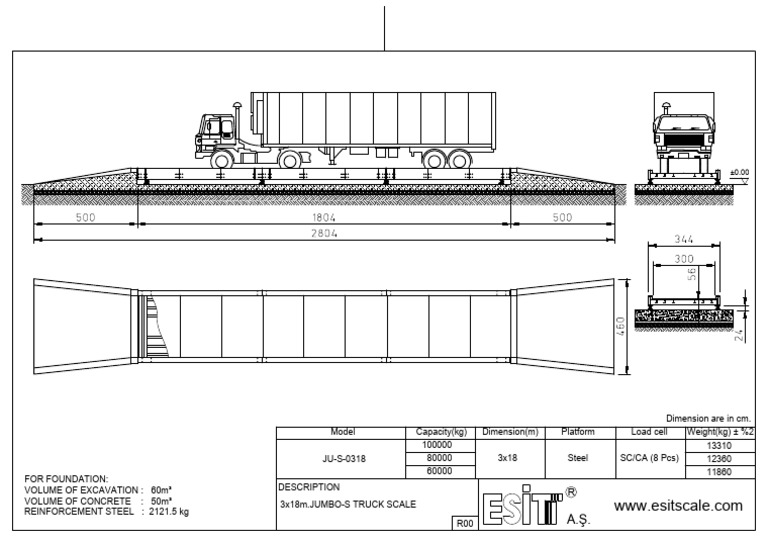 Jumbo Truck Scale Specifications | PDF