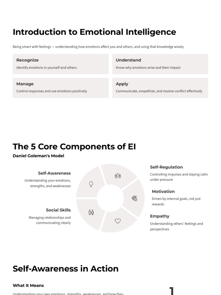Mastering Emotional Intelligence Skills | PDF | Emotions | Empathy