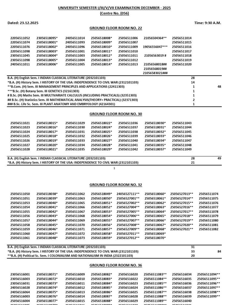 University Exam Schedule December 2025 | PDF | Science | Biology