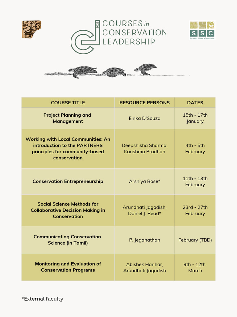 Conservation Training Courses Overview | PDF | Conservation Biology